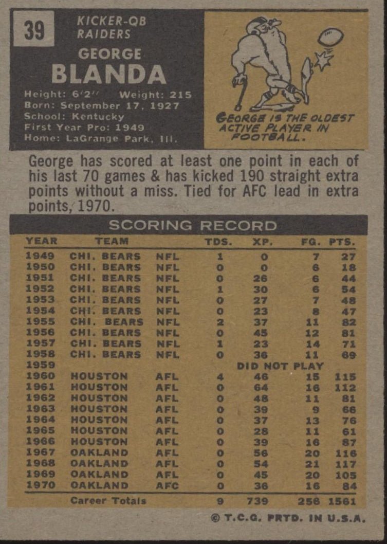 George Blanda 1971 Topps #39 Oakland Raiders EX - NM - Collector Store LLC