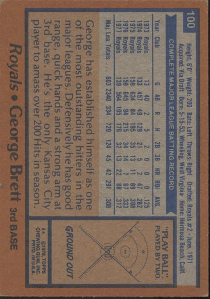 George Brett 1978 Topps #100 Kansas City Royals EX - Collector Store LLC