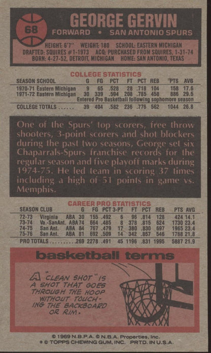 George Gervin 1976 - 77 Topps Oversized #68 San Antonio Spurs - Collector Store LLC