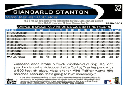 Giancarlo Stanton 2012 Topps Chrome Refractor 32 - Collector Store LLC