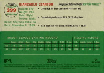 Giancarlo Stanton 2023 Chrome Platinum Rose Gold Mini Diamond Refractor 32/75 - Collector Store LLC