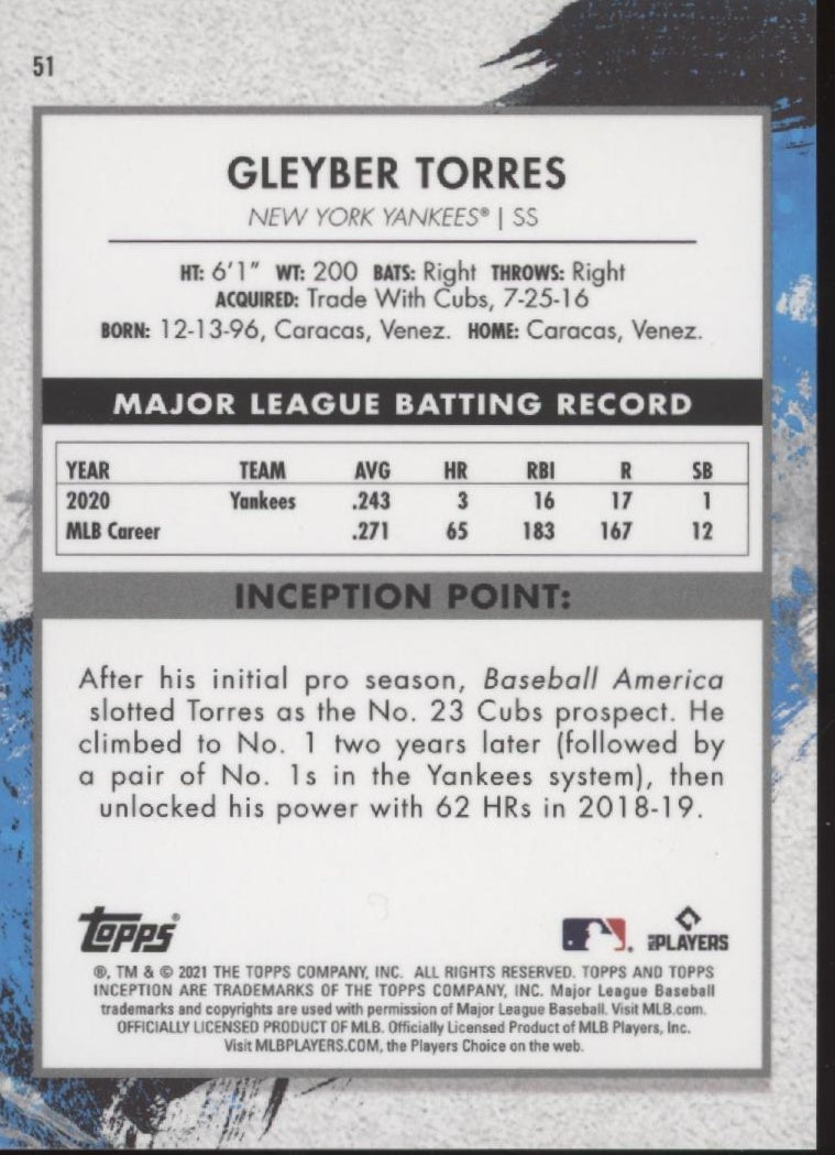 Gleyber Torres 2021 Topps Inception #51 - Collector Store LLC