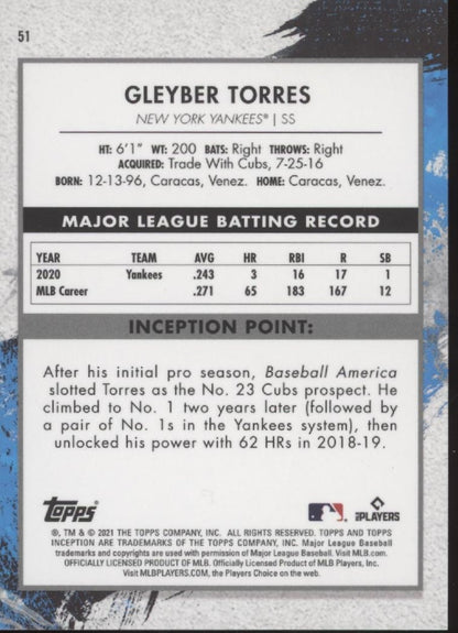 Gleyber Torres 2021 Topps Inception #51 - Collector Store LLC