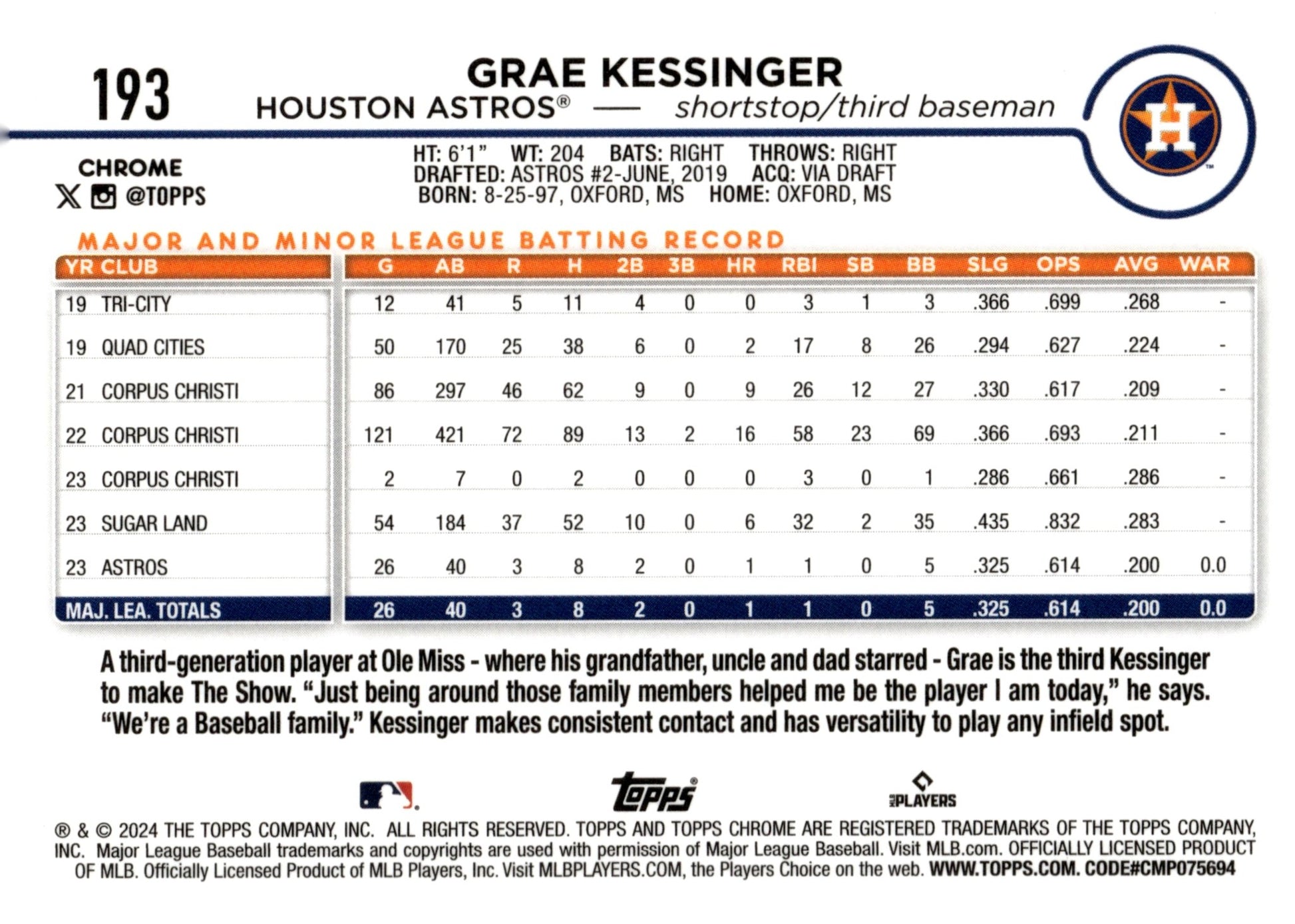 Grae Kessinger 2024 Topps Chrome Hyper Refractor RC 193 - Collector Store LLC