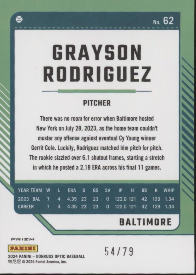 Grayson Rodriguez 2024 Panini Donruss Optic Pink Velocity Prizm 54/79 #62 - Collector Store LLC