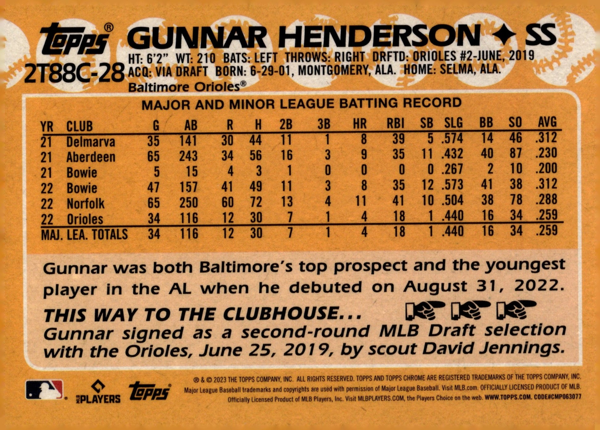 Gunnar Henderson 2023 Topps Chrome 35th Anniversary Mojo Refractor RC #2T88C - 28 - Collector Store LLC