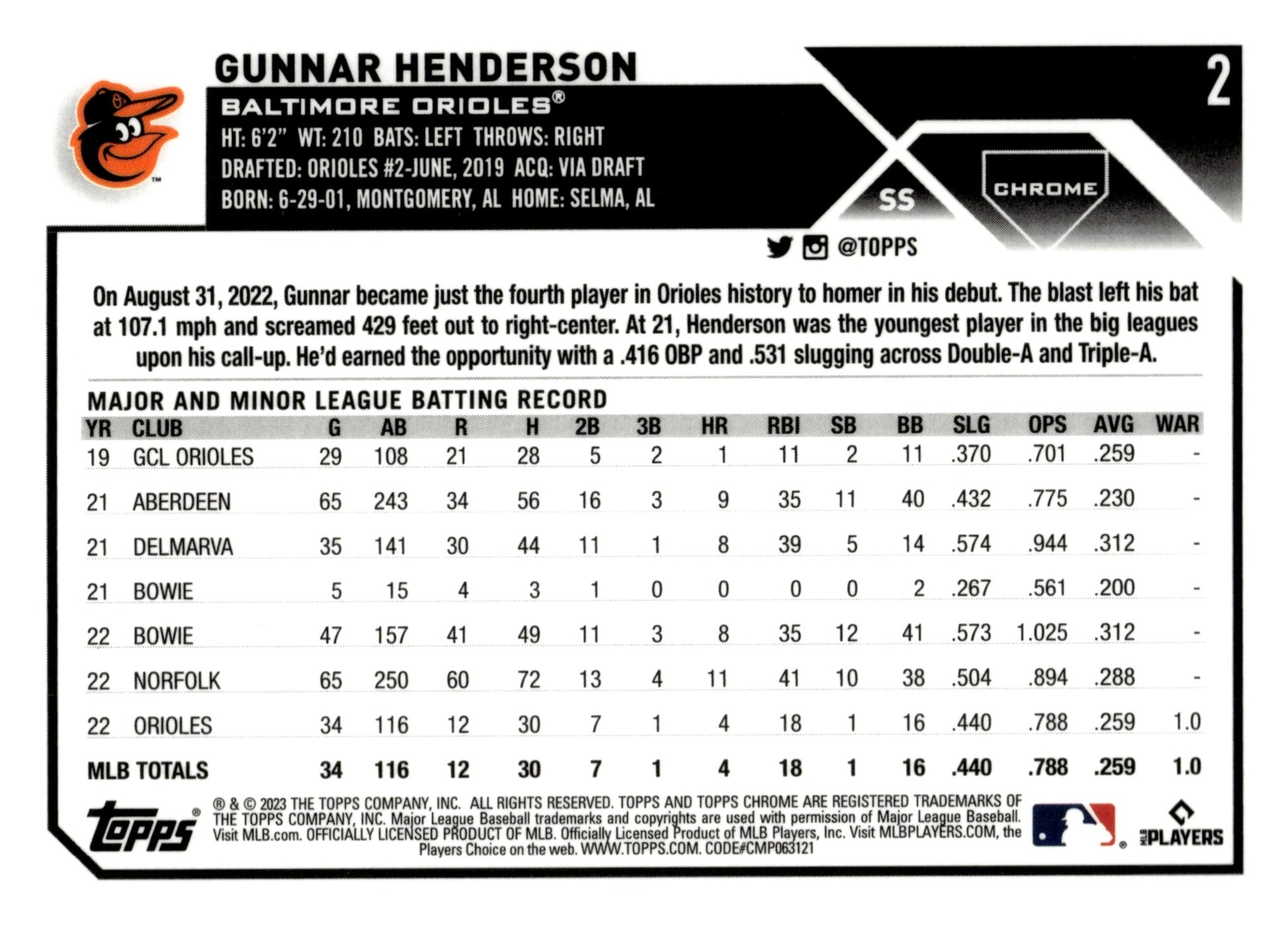 Gunnar Henderson 2023 Topps Chrome RC #2 - Collector Store LLC