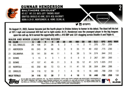 Gunnar Henderson 2023 Topps Chrome RC #2 - Collector Store LLC