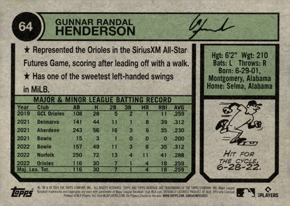 Gunnar Henderson 2023 Topps Heritage RC #64 - Collector Store LLC