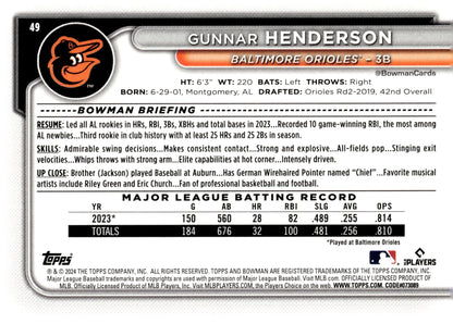 Gunnar Henderson 2024 Bowman 49 - Collector Store LLC