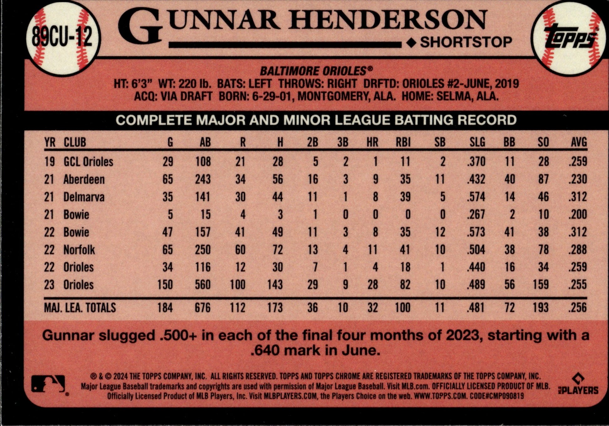 Gunnar Henderson 2024 Topps Chrome 35th Anniversary Refractor 89CU - 12 - Collector Store LLC