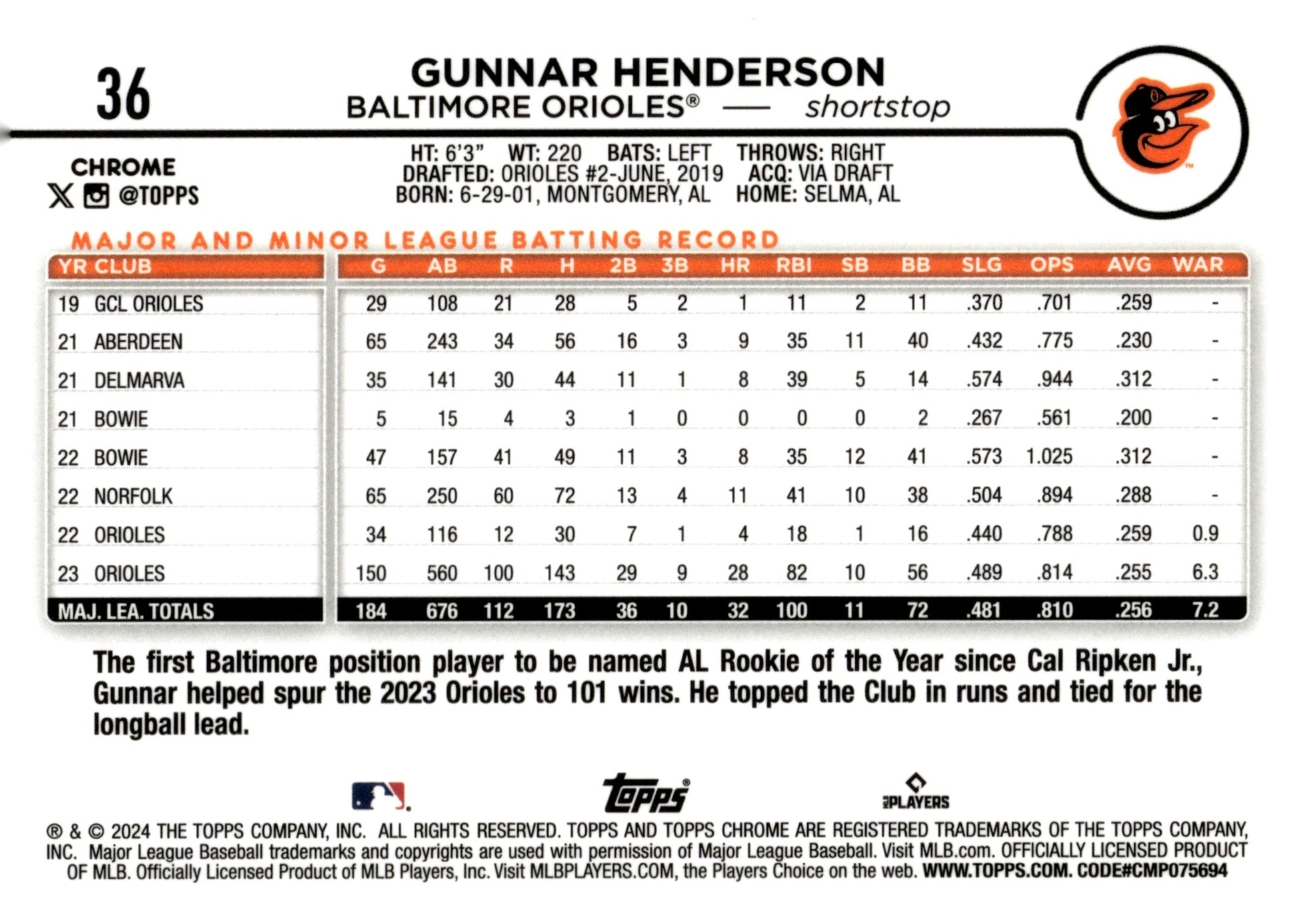 Gunnar Henderson 2024 Topps Chrome 36 - Collector Store LLC