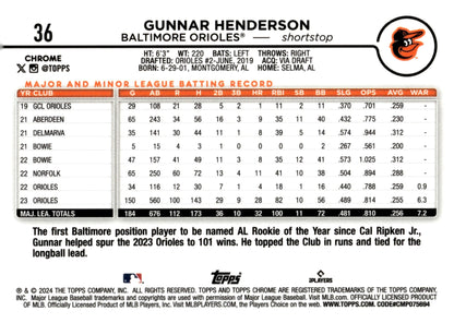 Gunnar Henderson 2024 Topps Chrome 36 - Collector Store LLC