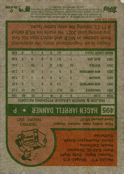 Hagen Danner 2024 Topps Heritage RC #495 - Collector Store LLC