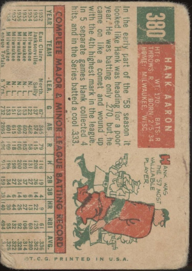 Hank Aaron 1959 Topps #380 Milwaukee Braves PR - Collector Store LLC
