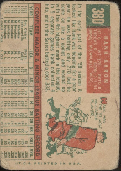 Hank Aaron 1959 Topps #380 Milwaukee Braves PR - Collector Store LLC