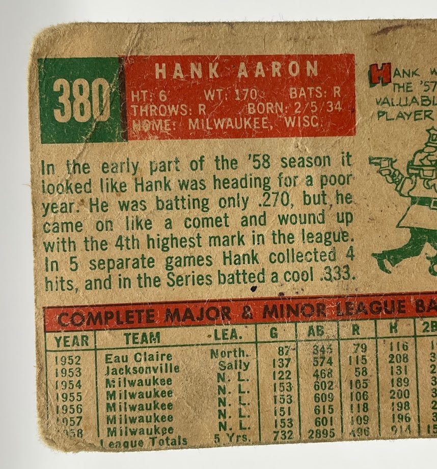 Hank Aaron 1959 Topps #380 Milwaukee Braves PR - Collector Store LLC