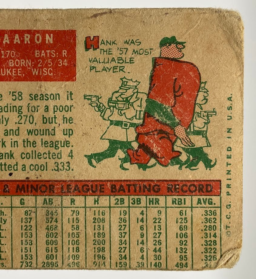 Hank Aaron 1959 Topps #380 Milwaukee Braves PR - Collector Store LLC