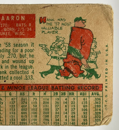 Hank Aaron 1959 Topps #380 Milwaukee Braves PR - Collector Store LLC