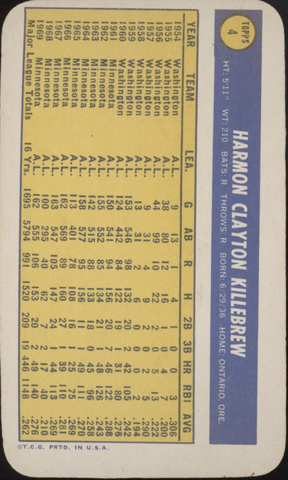 Harmon Killebrew 1970 Topps Super #4 Minnesota Twins VG - EX - Collector Store LLC