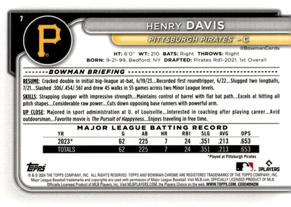 Henry Davis 2024 Bowman Chrome Mojo Refractor RC 7 1 - Collector Store LLC