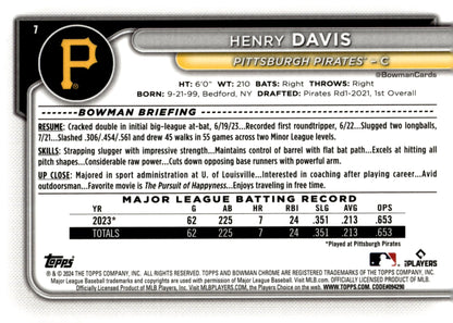 Henry Davis 2024 Bowman Chrome Mojo Refractor RC 7 2 - Collector Store LLC