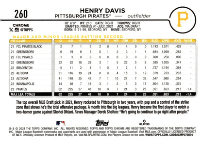 Henry Davis 2024 Topps Chrome RC 260 - Collector Store LLC