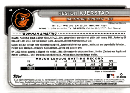 Heston Kjerstad 2024 Bowman Chrome Aqua Mojo Refractor RC 094/299 #44 - Collector Store LLC