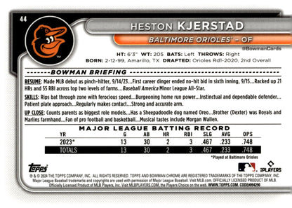 Heston Kjerstad 2024 Bowman Chrome Mojo Refractor RC 44 3 - Collector Store LLC