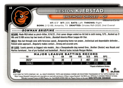 Heston Kjerstad 2024 Bowman Chrome Mojo Refractor RC #44 - Collector Store LLC