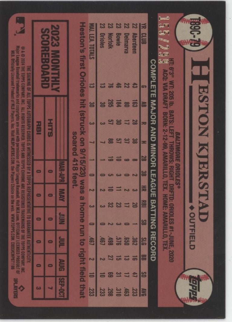 Heston Kjerstad 2024 Topps Chrome Mojo Refractor RC Auto 155/299 #T89C - 79 - Collector Store LLC
