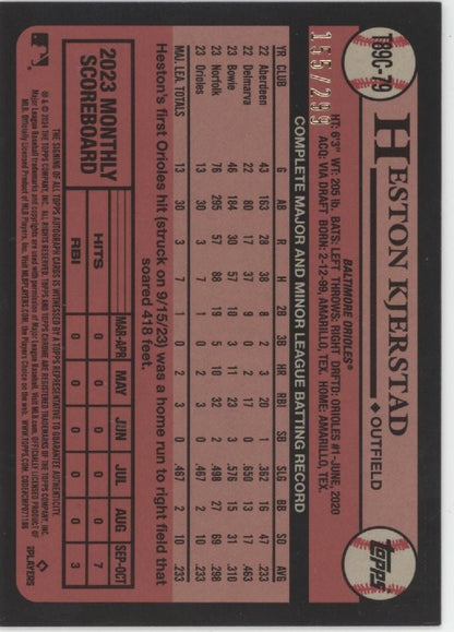 Heston Kjerstad 2024 Topps Chrome Mojo Refractor RC Auto 155/299 #T89C - 79 - Collector Store LLC