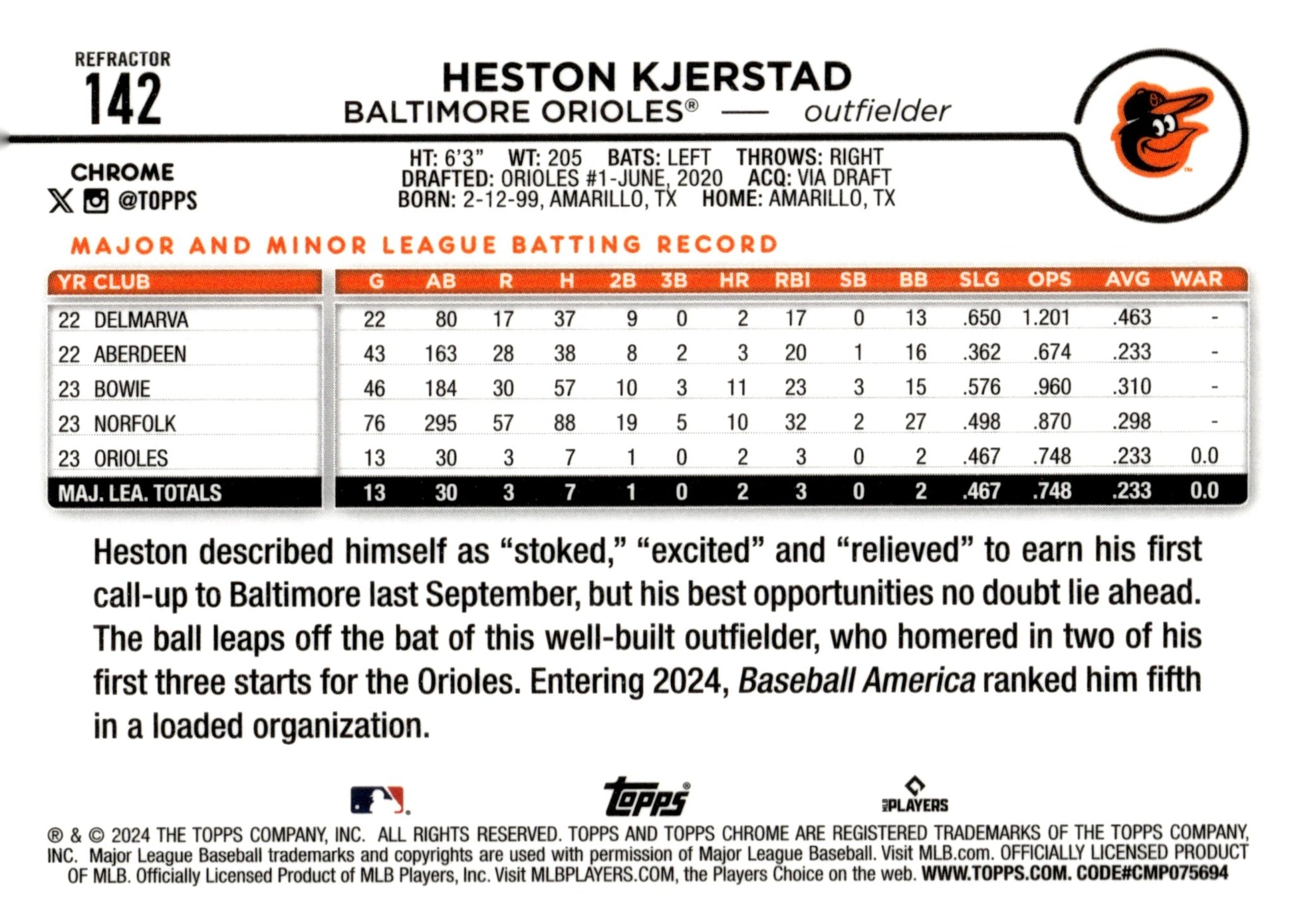 Heston Kjerstad 2024 Topps Chrome Refractor RC #142 - Collector Store LLC