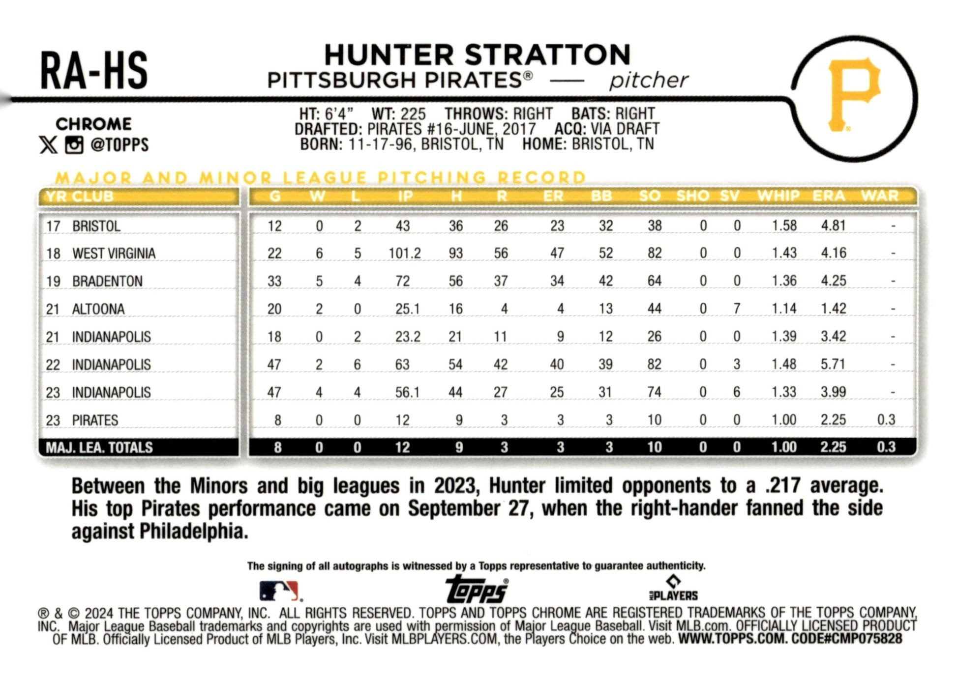 Hunter Stratton 2024 Topps Chrome Purple Refractor RC Auto 171/250 #RA - HS - Collector Store LLC
