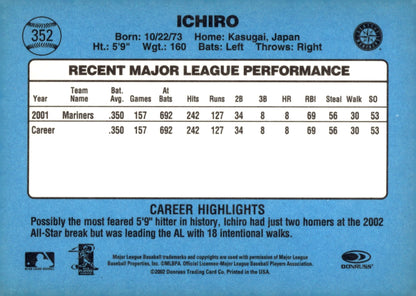 Ichiro Suzuki 2002 Donruss Originals Reprint 352 - Collector Store LLC