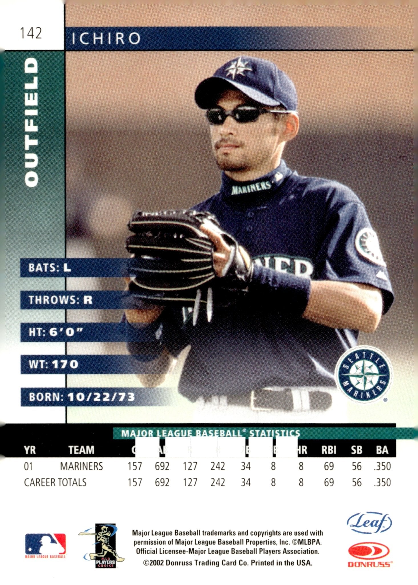 Ichiro Suzuki 2002 Leaf 142 - Collector Store LLC