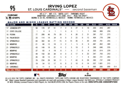 Irving Lopez 2024 Topps Chrome RC 95 1 - Collector Store LLC