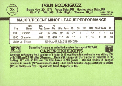 Ivan Rodriguez 1991 Donruss The Rookies RC 33 - Collector Store LLC