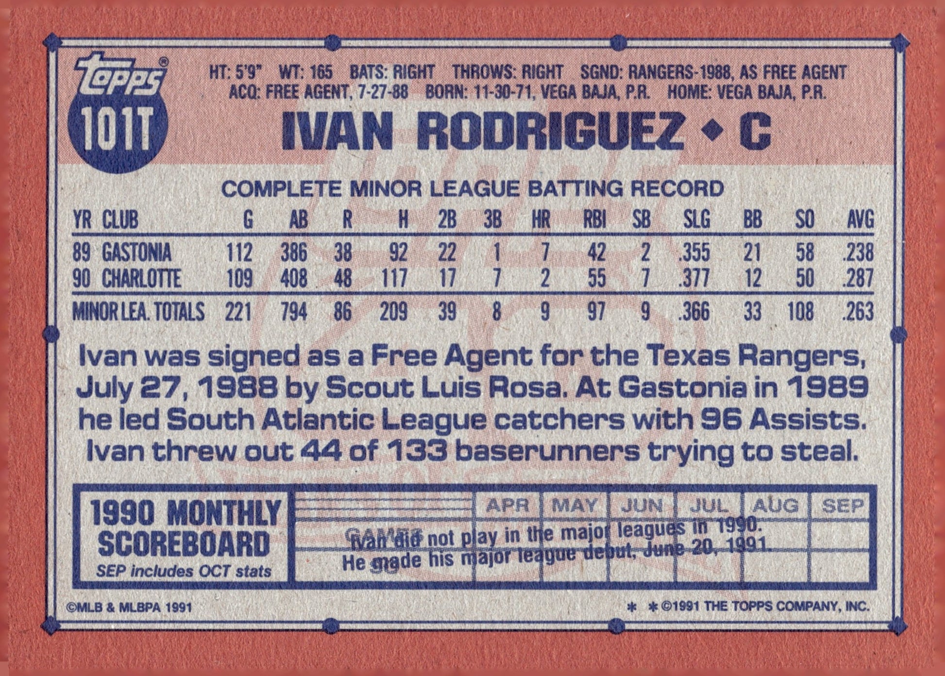 Ivan Rodriguez 1991 Topps Traded RC #101T #1 - Collector Store LLC
