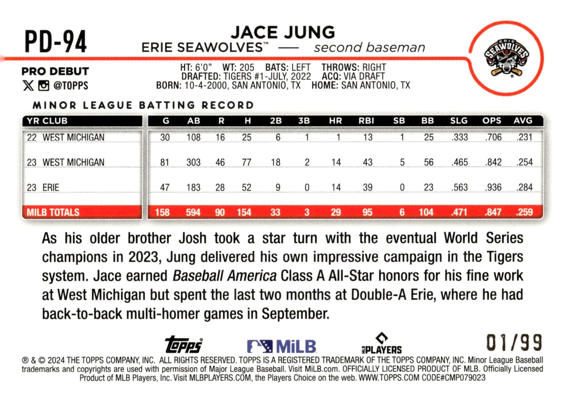 Jace Jung 2024 Topps Pro Debut Green Foil 01/99 #PD - 94 - Collector Store LLC