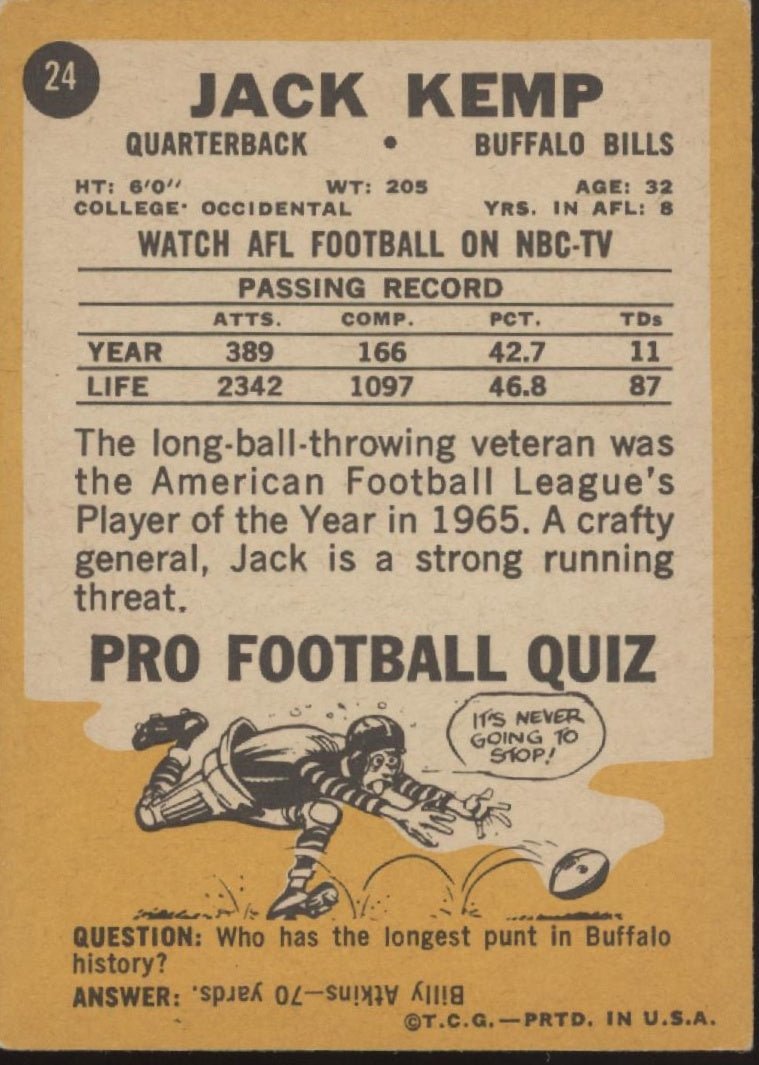 Jack Kemp 1967 Topps #24 Buffalo Bills VG - EX - Collector Store LLC