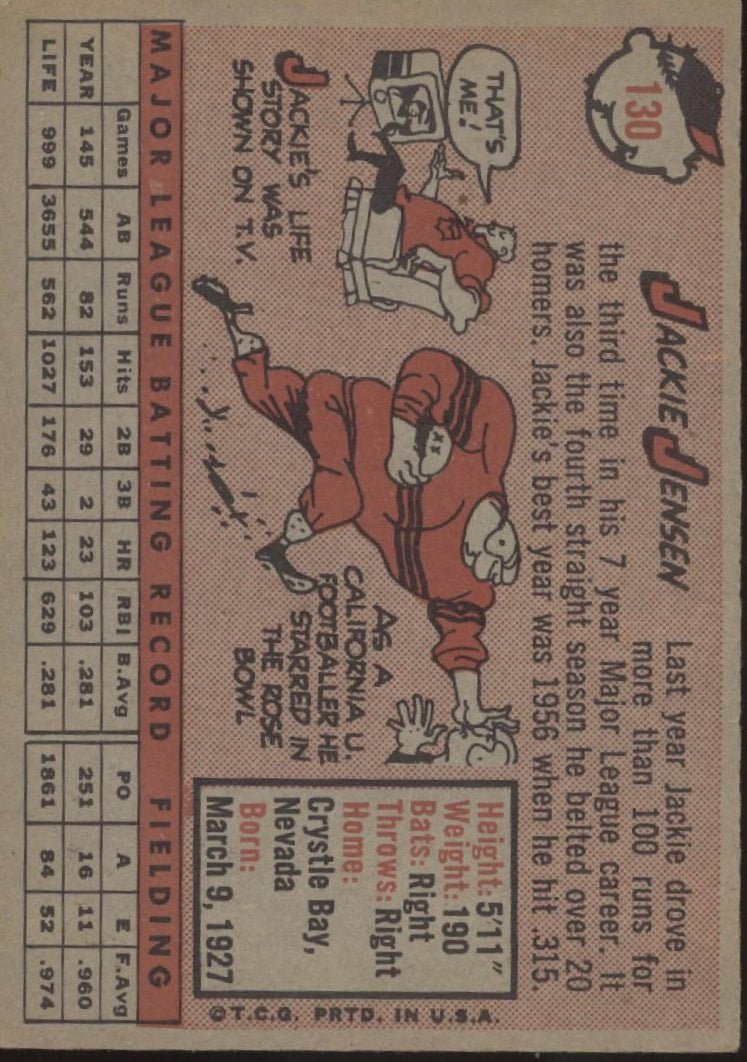 Jackie Jensen 1958 Topps #130 Boston Red Sox EX - Collector Store LLC