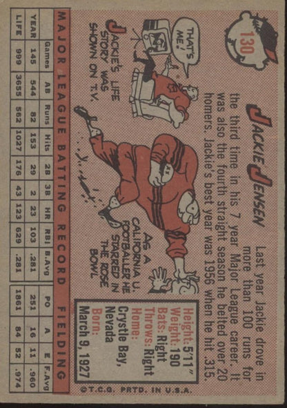 Jackie Jensen 1958 Topps #130 Boston Red Sox EX - Collector Store LLC