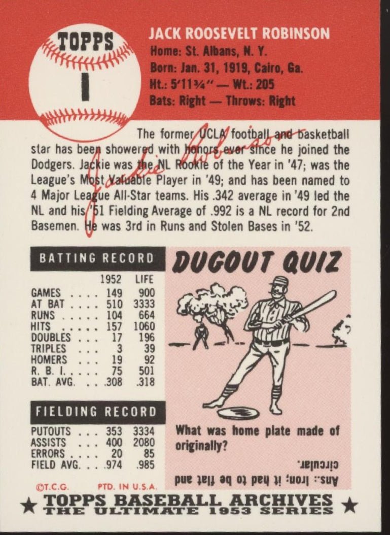 Jackie Robinson 1991 Topps '53 Reprint #1 #3 - Collector Store LLC