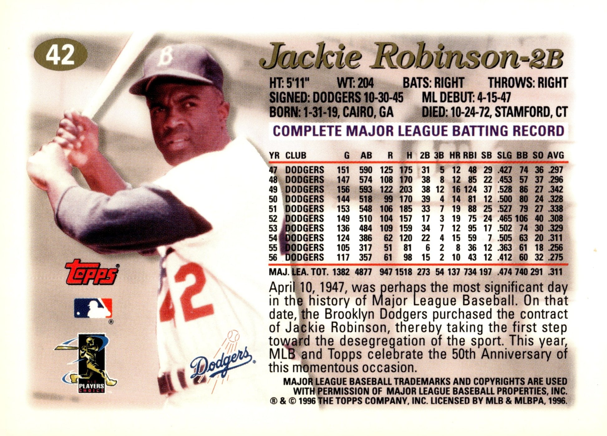 Jackie Robinson 1996 Topps 42 - Collector Store LLC