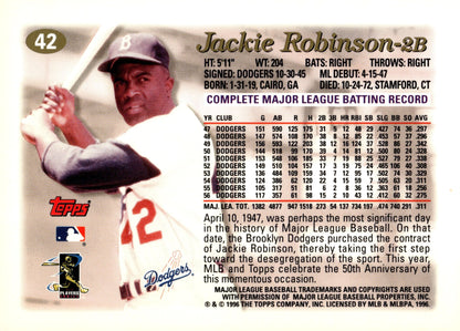 Jackie Robinson 1996 Topps 42 - Collector Store LLC