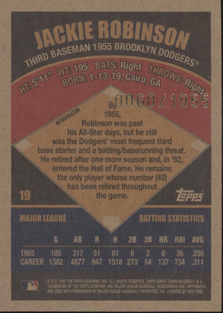 Jackie Robinson 2002 Topps Super Teams '55 Foil 0060/1955 #19 - Collector Store LLC