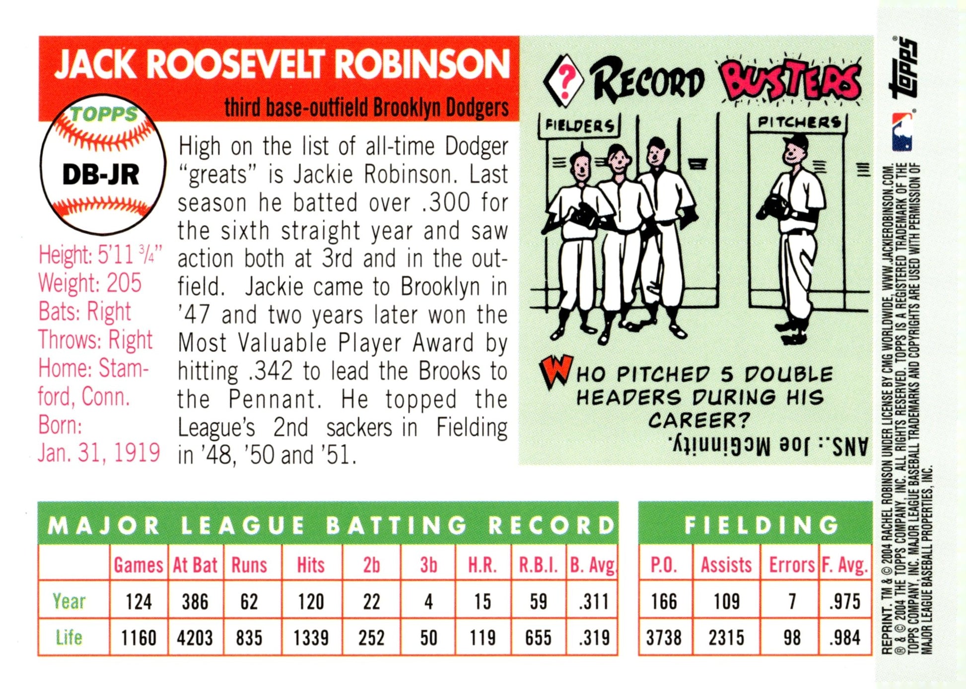 Jackie Robinson 2004 Topps Reprint DB - JP - Collector Store LLC