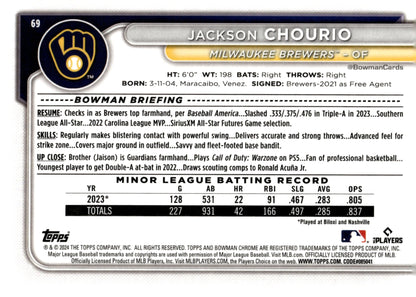 Jackson Chourio 2024 Bowman Chrome RC 69 2 - Collector Store LLC