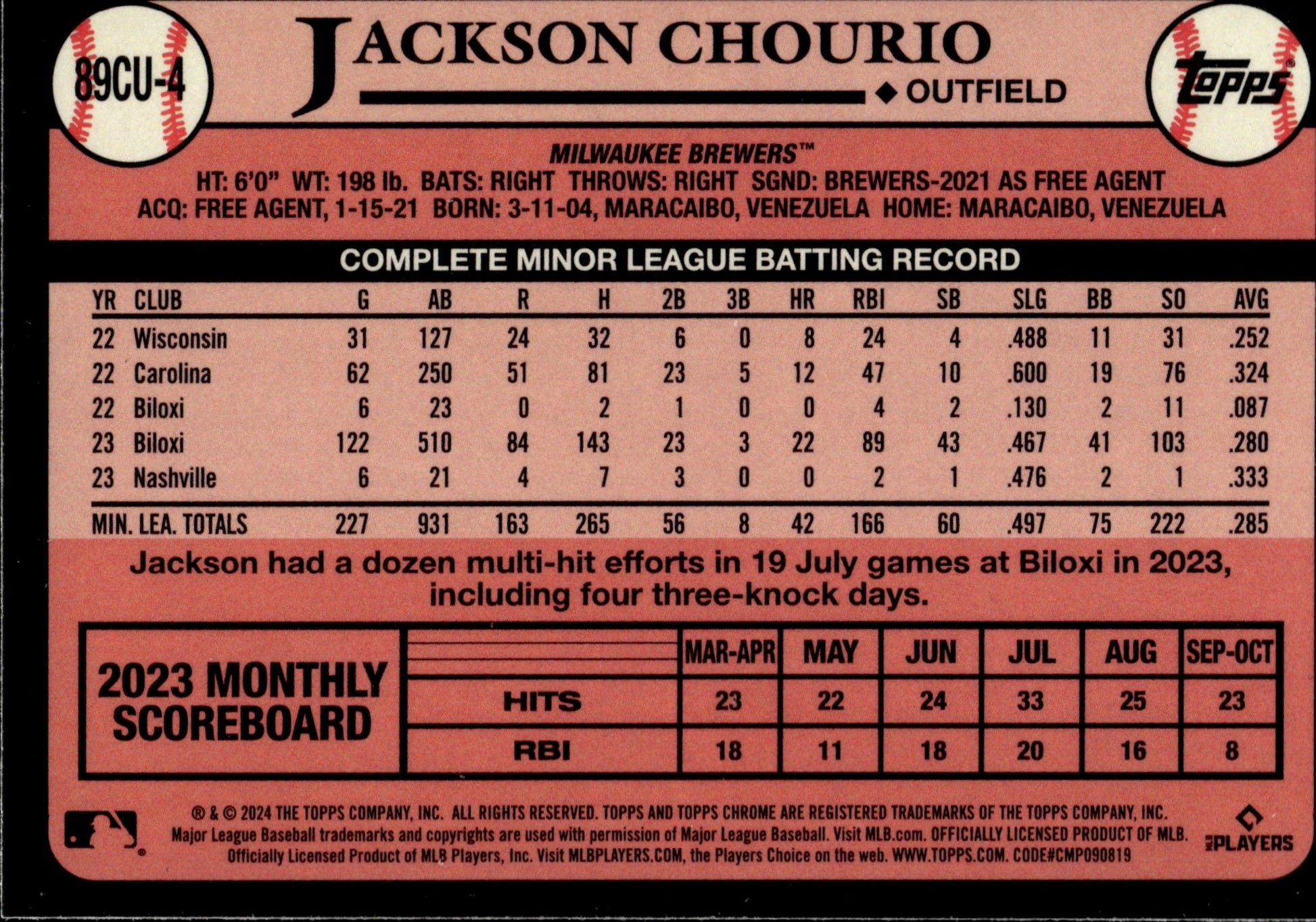 Jackson Chourio 2024 Topps Chrome 35th Anniversary Refractor RC #89CU - 4 #1 - Collector Store LLC